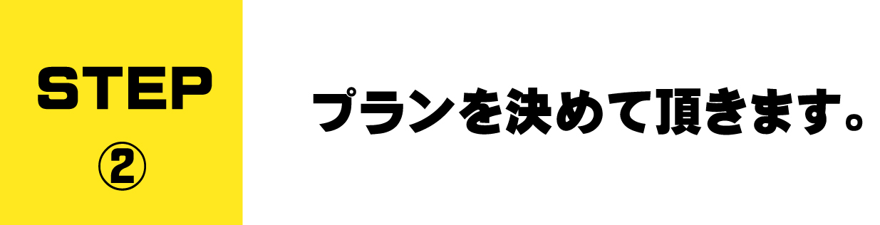 委託販売の期間とプランの決定